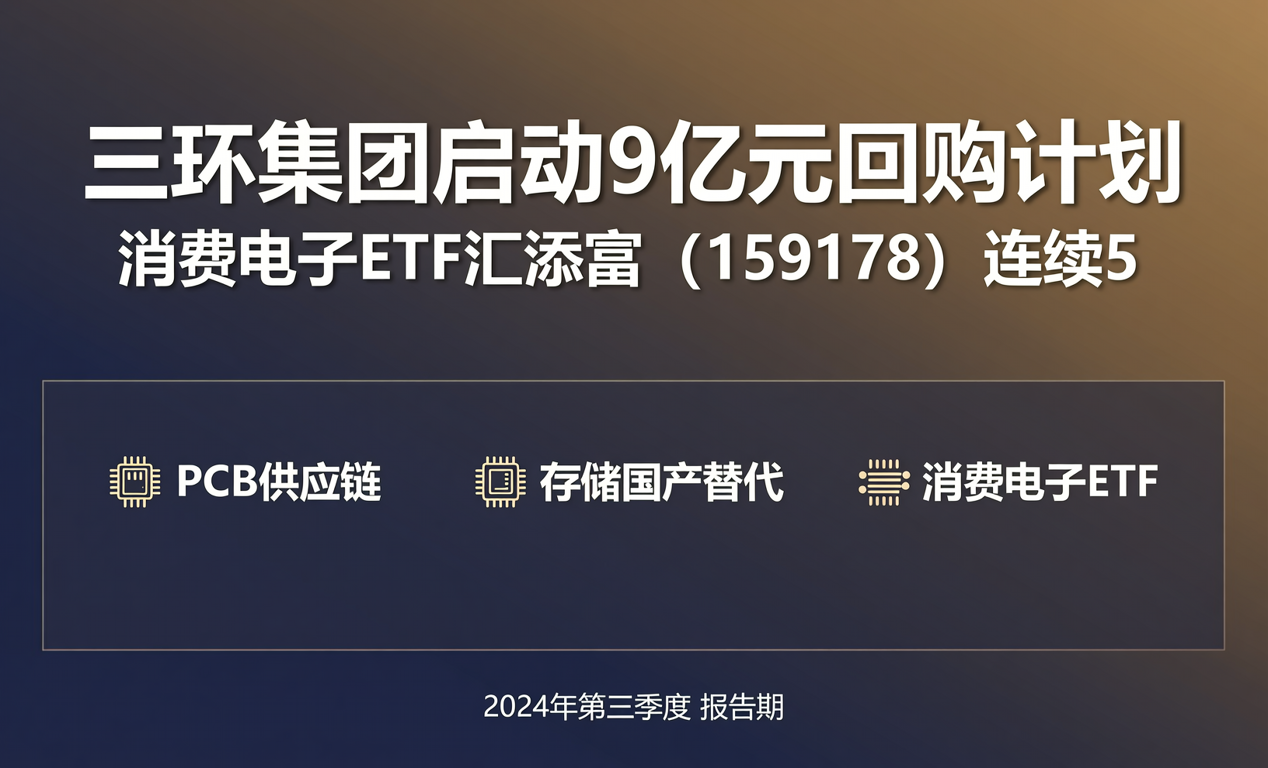 三环集团启动9亿元回购计划