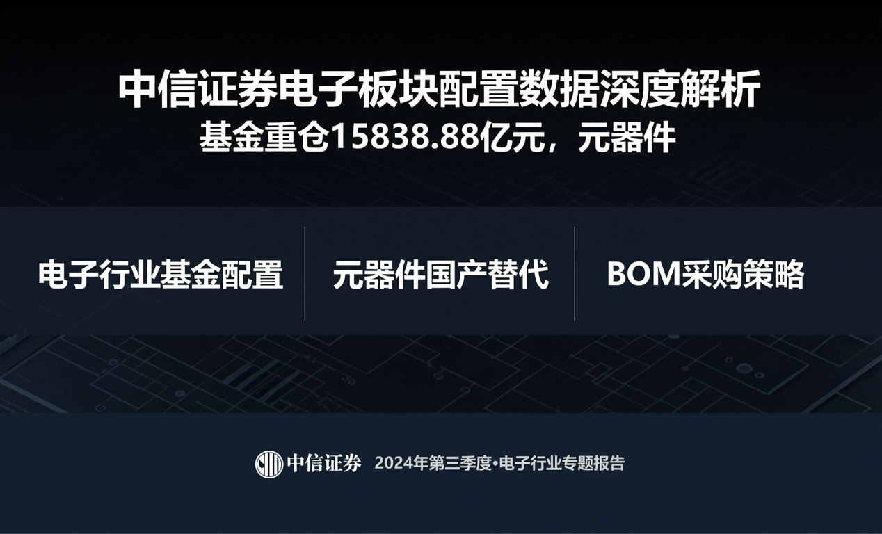 定了！元器件已成为电子板块内唯一显著增配方向