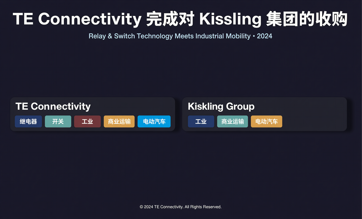 TE Connectivity 完成对 Kissling 集团的收购-百能云芯